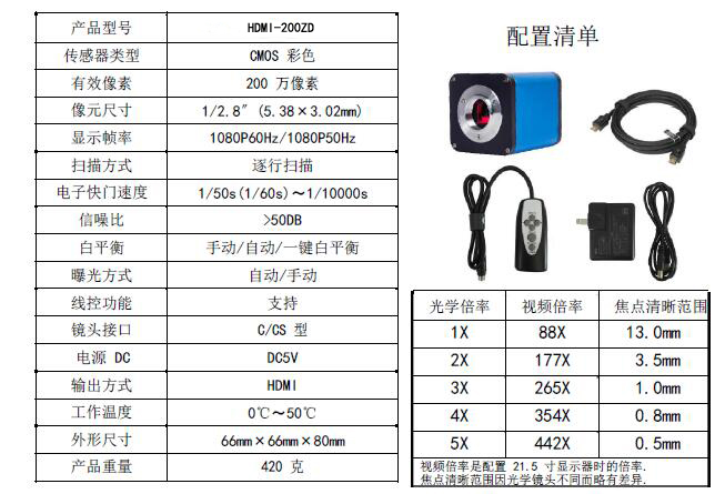 HDMI-200ZD 自動(dòng)對(duì)焦相機(jī) 攝像頭 CCD HDMI高清攝像頭 實(shí)時(shí)對(duì)焦